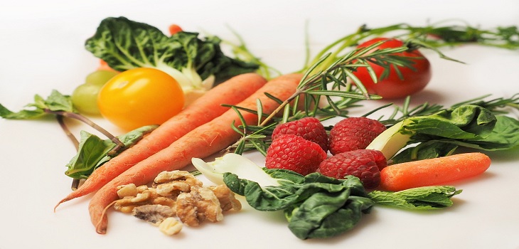 All about being Vegan
