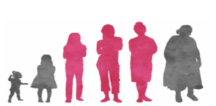 The menstrual cycle: Your guide to healthy periods